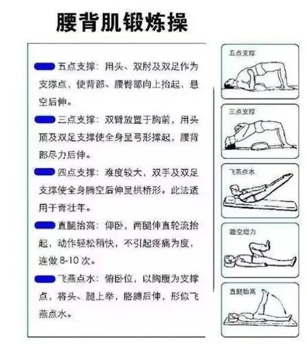 病例分享-椎体成形术