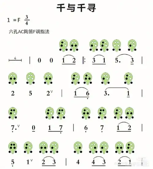 千与千寻六孔陶笛