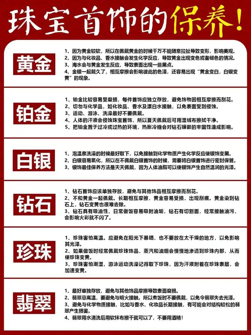 7815首饰保养大全7515各类珠宝首饰保养小常