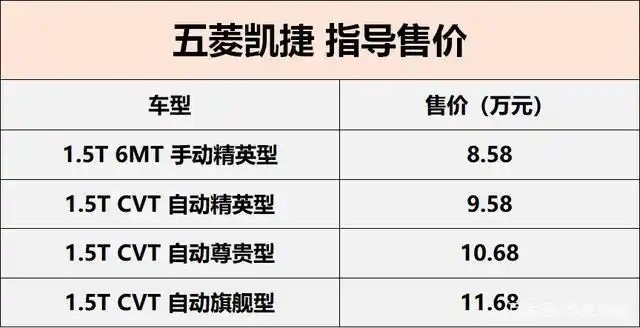 4 x"大四座"亲民神车 五菱银标首款车型凯捷上市售8.58万元起