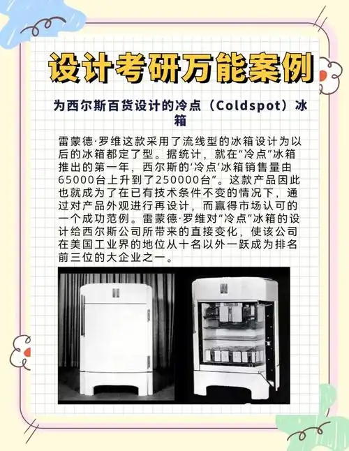 🎨设计界的传奇:雷蒙德·罗维