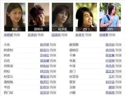 流星花园演员表,流星花园之我的小青梅,本文共(4078字)