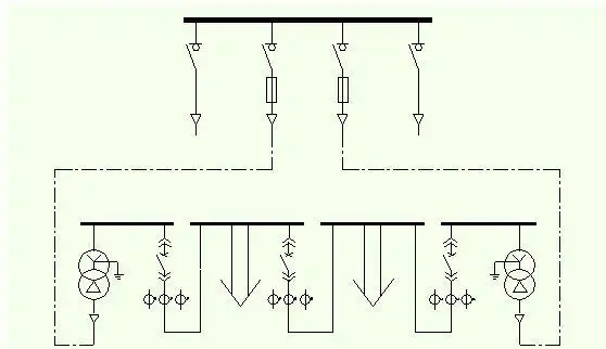 接线如图 1 所示,高压侧采用手拉手供电的环网柜单元