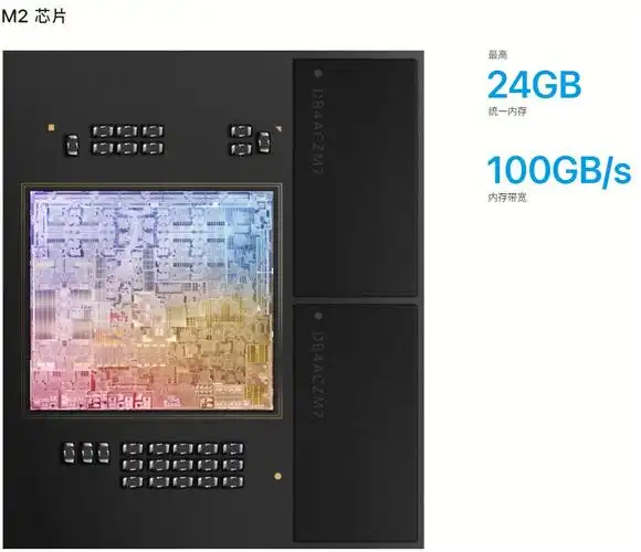 教你如何选择m2芯片还是m1pro芯片