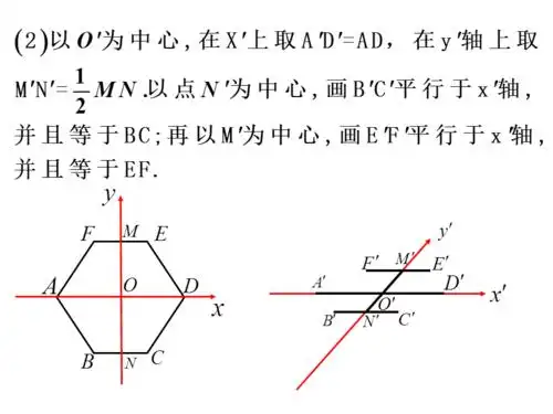 空间几何体的直观图斜二测画法ppt课件