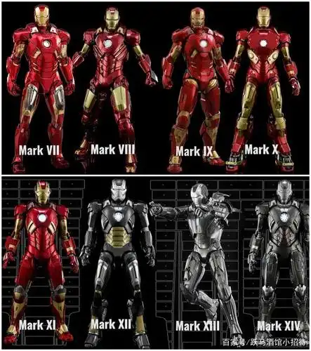 钢铁侠进化史:mark1-85型机甲详解