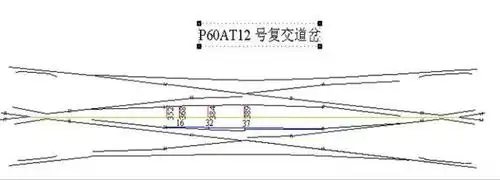 复式交分道岔的检查方法