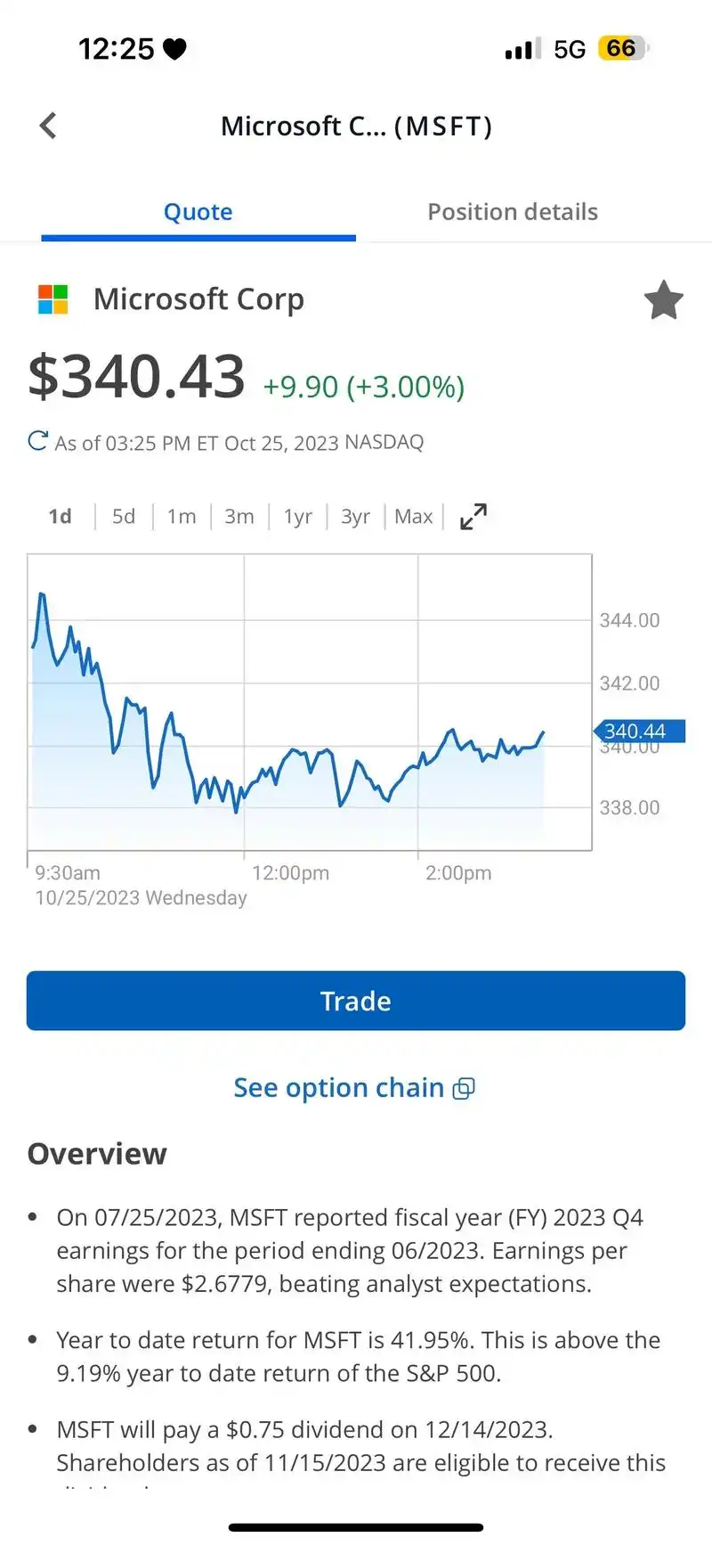 大厂财报季 昨天都买put了吗.google还在吃老本 虽然 - 抖音