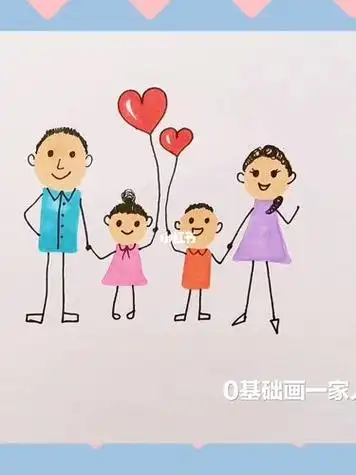 适合0基础的一家人简笔画画法