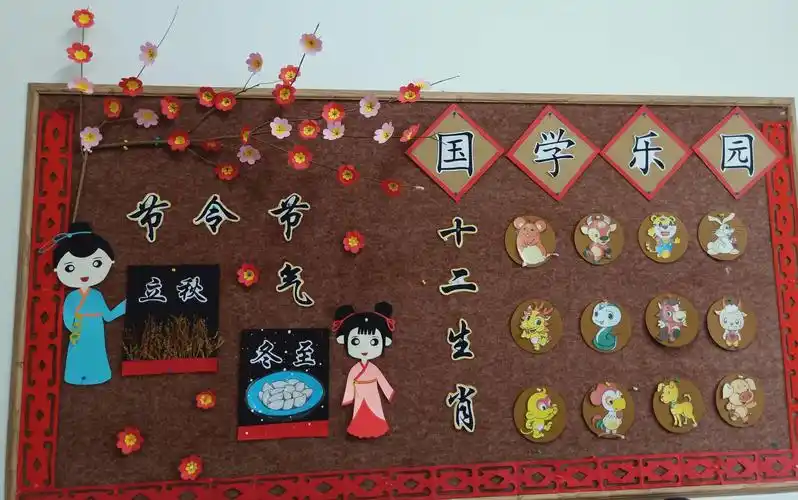 北京红缨yojo联盟园英英幼儿园"国学风环创"