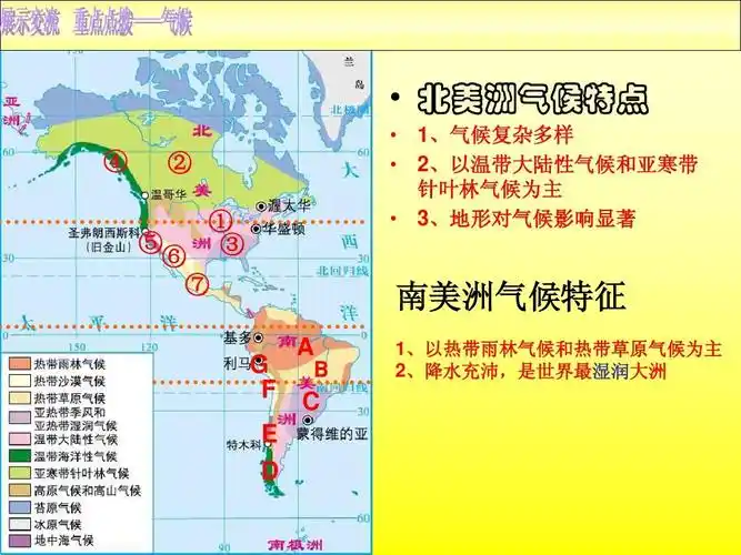 洲复习课件 湘教版答案ppt 气候与地形的关系   北美洲气候特点 ④ ②
