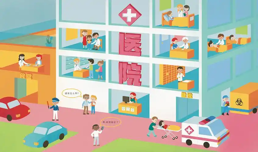 翻翻书绘本《揭秘医院》