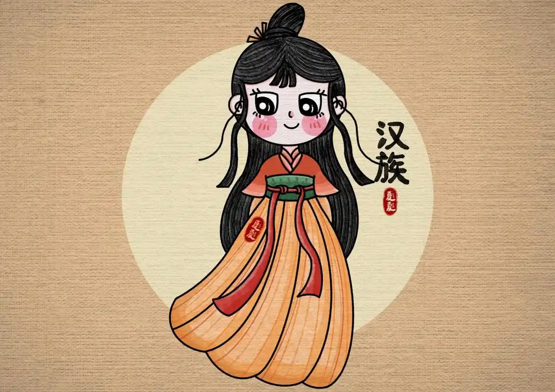 五十六个民族 #简笔画 #绘画 #图文 - 抖音