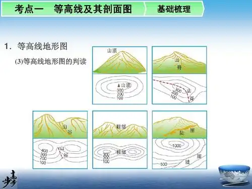 必修一第一章 第2讲等高线地形图答案ppt