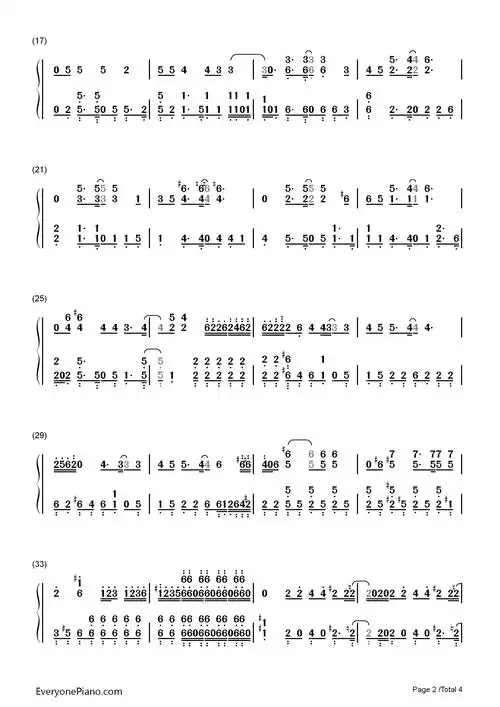 steppin out-无头骑士异闻录×2 结op双手简谱预览2