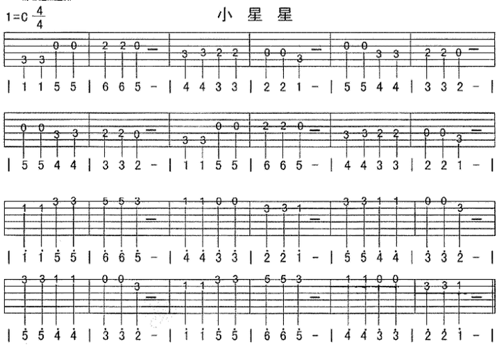初学者简单的吉他谱子