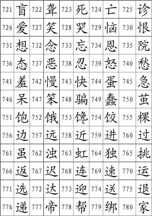 幼儿识字大全1000个常用汉字