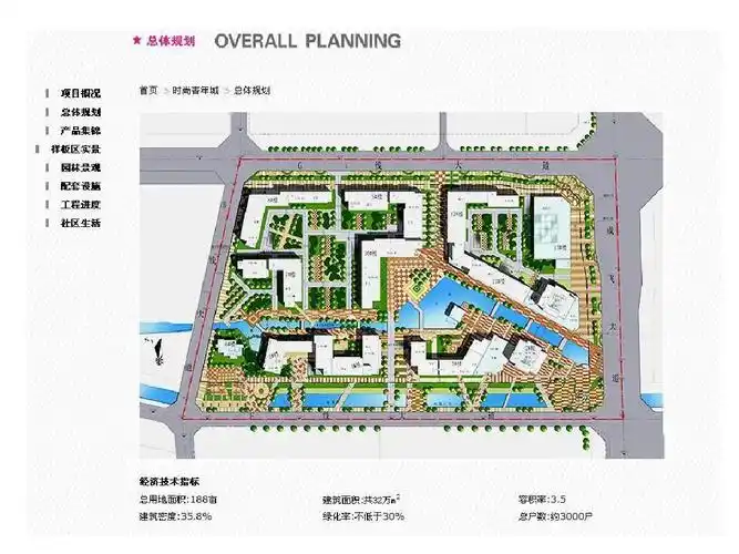 青羊工业总部基地ppt