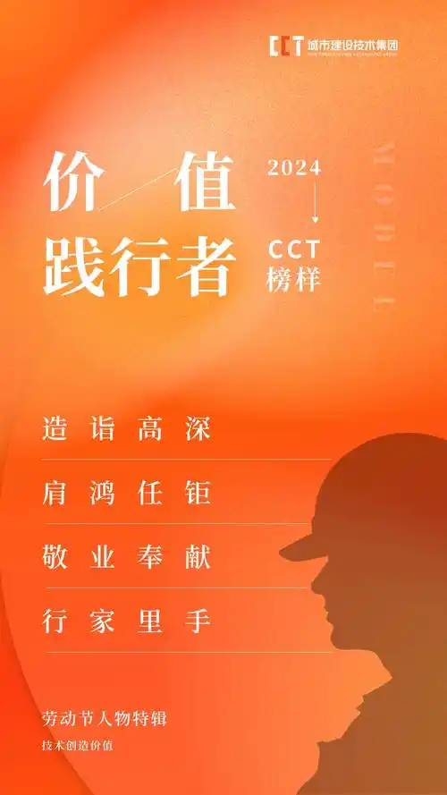大学校外产业导师绍兴文理学院木水利专业型硕士学位点研究生指导导师