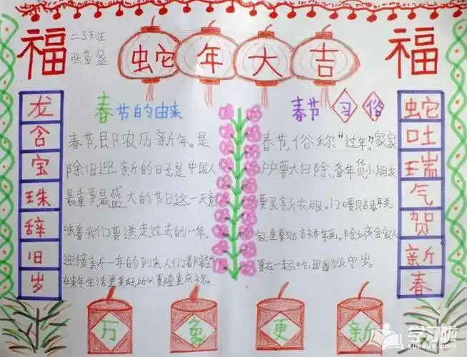 喜迎新春手抄报内容文字迎新春手抄报内容文字