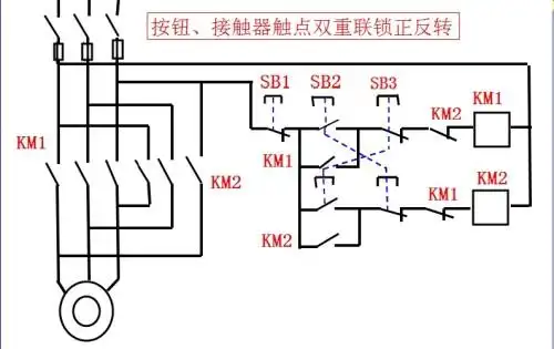 这个是按钮,接触器触点双重联锁线路,可根据原理图修改为只用接触器