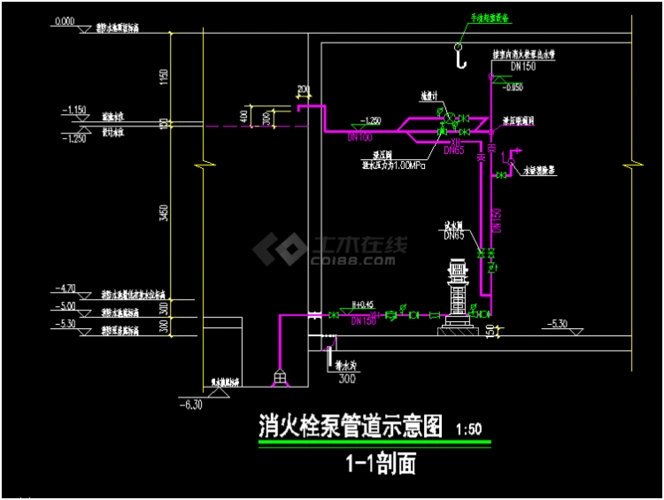 消防泵房各个套管的安装高度图片http://bbsfile.co188.