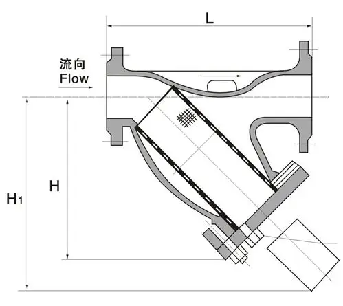 y型过滤器(gl41h)-沪山阀门制造(上海)有限公司
