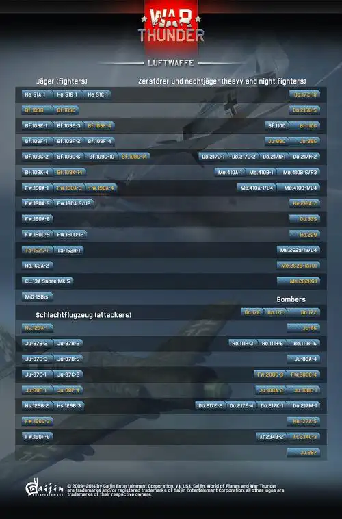 战争雷霆 [前沿信息] [官方资讯] 新版德国完整科技树官方网址 转载请