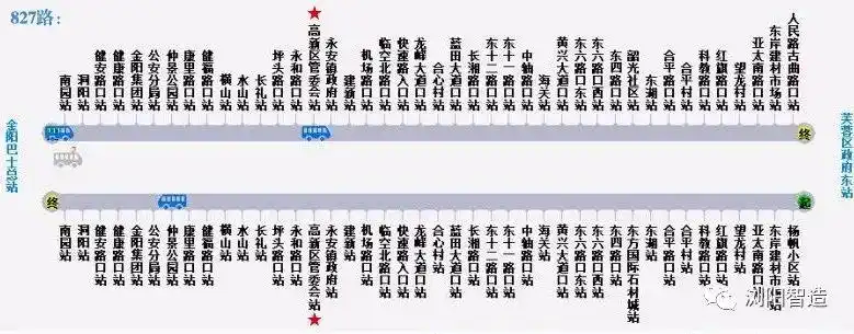 金阳巴士乘客是这么说的↓ 827路,826路具体路线 827路公交车