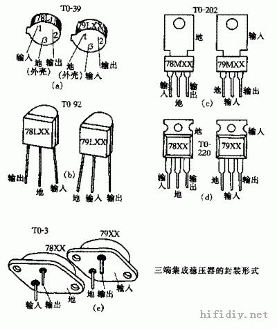 7915引脚图和参数 7915稳压电路图-图片大观-奇异网