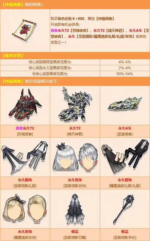 qq飞车官方网站-腾讯游戏-竞速网游王者 突破300万同时在线