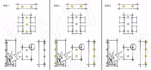 组合,根据不同的使用场景这个时候,采用无主灯照明都只有头顶一盏吸顶
