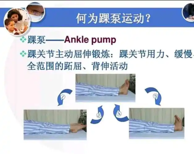 康复长期卧床也要锻炼哦踝泵运动图示