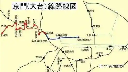 门头沟双峪黑山地区有地铁规划吗
