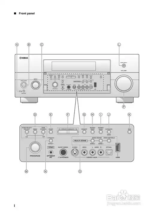 yamaha rx-v3900功放说明书:[8]