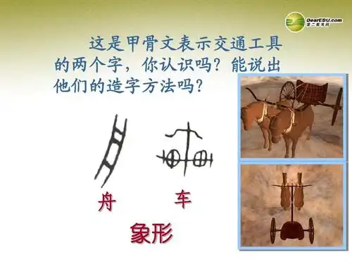 能说出 他们的造字方法吗? 舟 车 象形