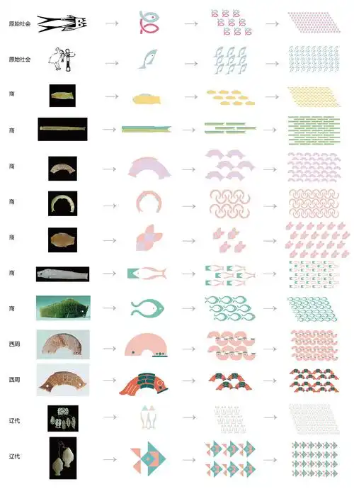素材—元素提取—二方连续—四方连续