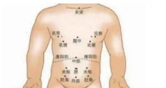 能娶了肚子长痣的女人,早晚成就飞黄腾达的人生,这长痣的女人能旺全家