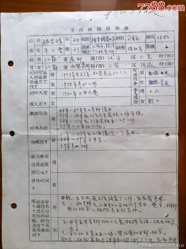 申请结婚报告表