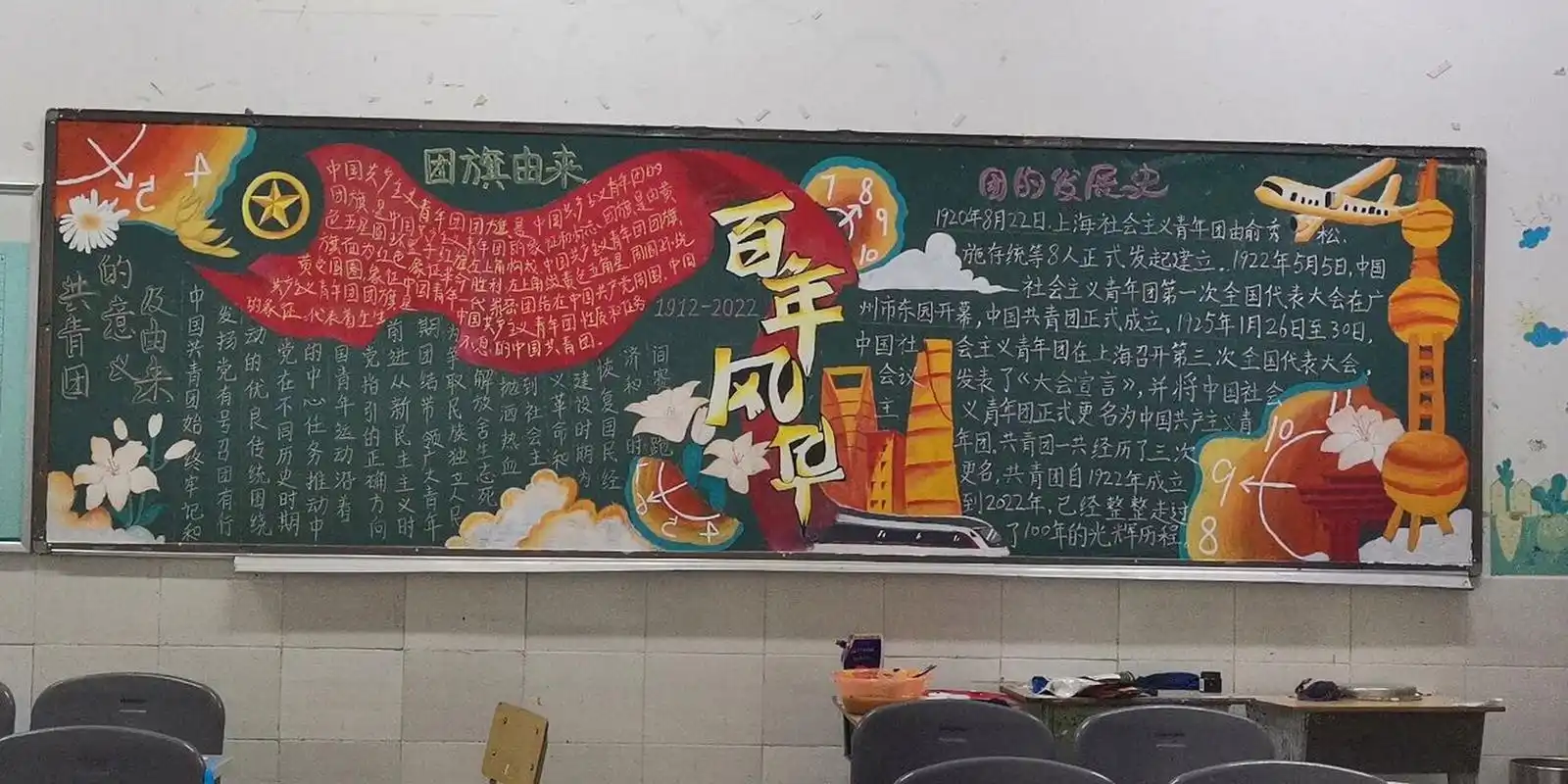 建党百年黑板报 可能这个大标题巨显眼,就得了个一等奖吧