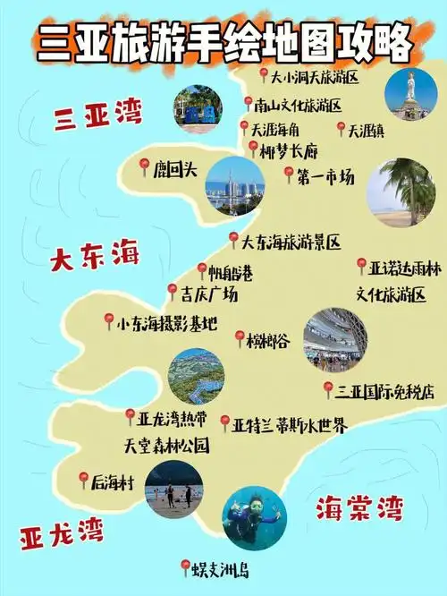 懒仙女必备的三亚旅游攻略手绘地图超详细