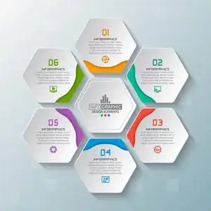 六方信息图形.蜂窝设计照片