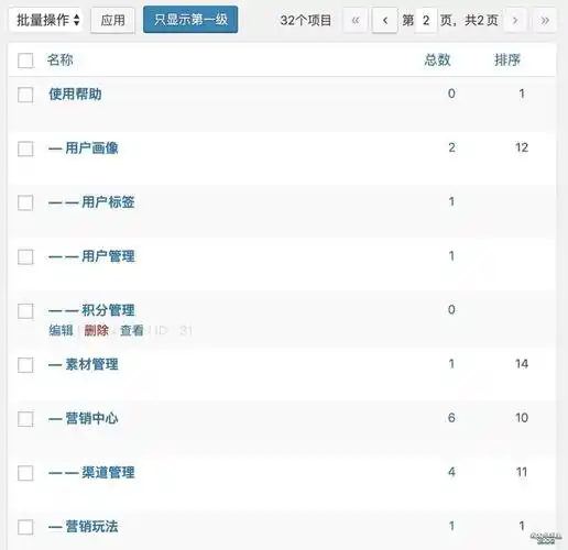 wordpress 分类管理界面