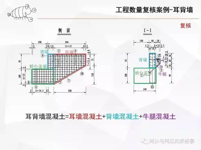 耳背墙工程量带你手把手复核_软件_珠海市_计价