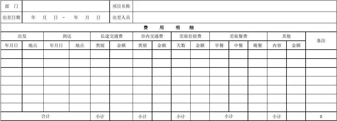 出差费用报销明细表