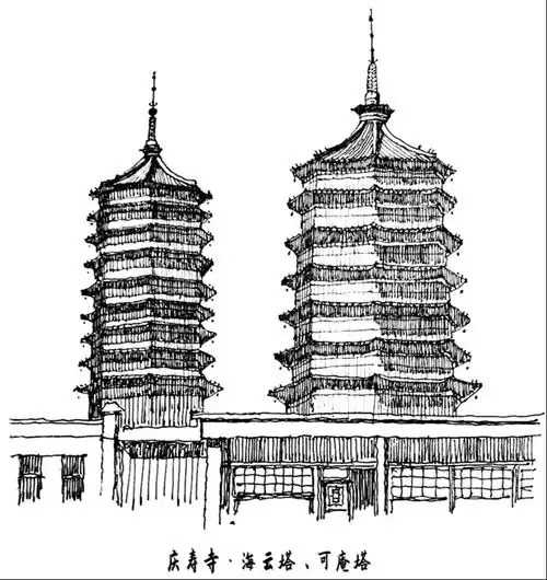 画里京城|素描北京的塔