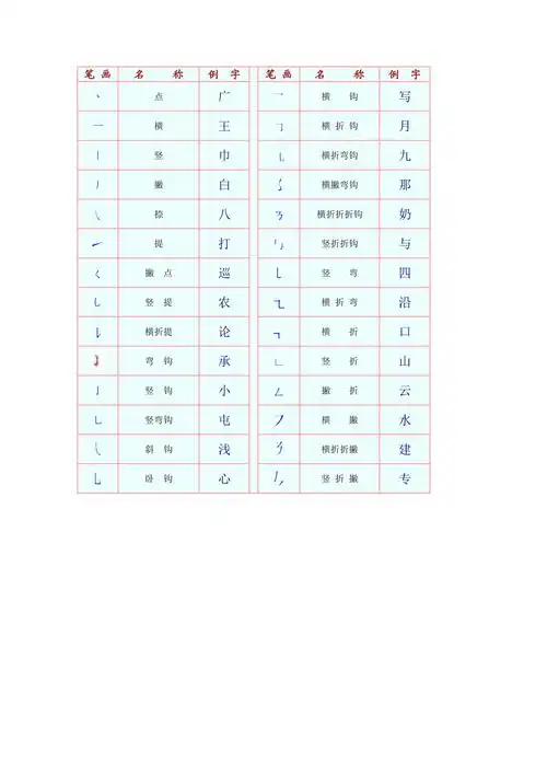 小学常用笔画表