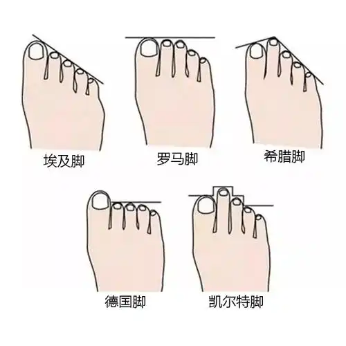 怎么挑高跟鞋?女孩子知道这些就够了!