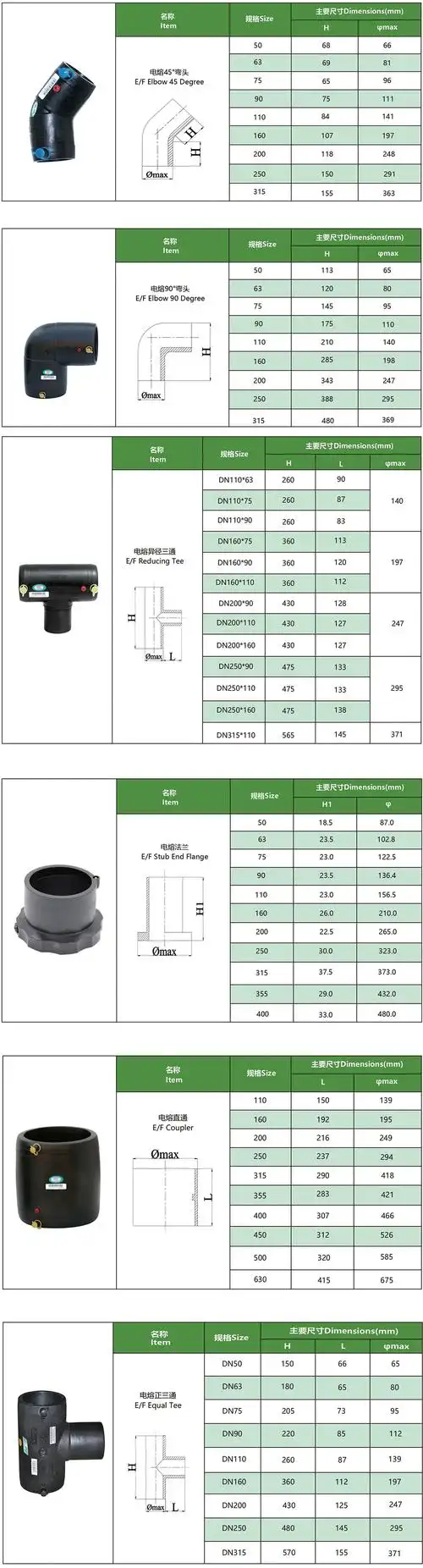 hdpe电熔管件_山东卓越管业有限公司