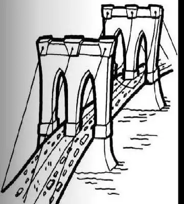 儿童开合桥简笔画